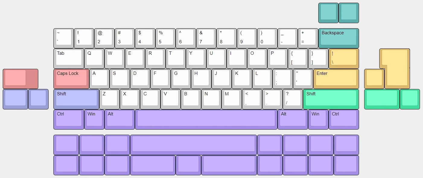 【EzKeeb X Daisy studio】PCB for KalamKorn HongKong Version【Shipping wit